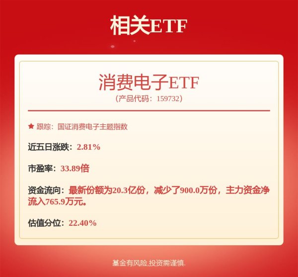 股票讨论交流最大的平台 华安证券：给予TCL科技买入评级